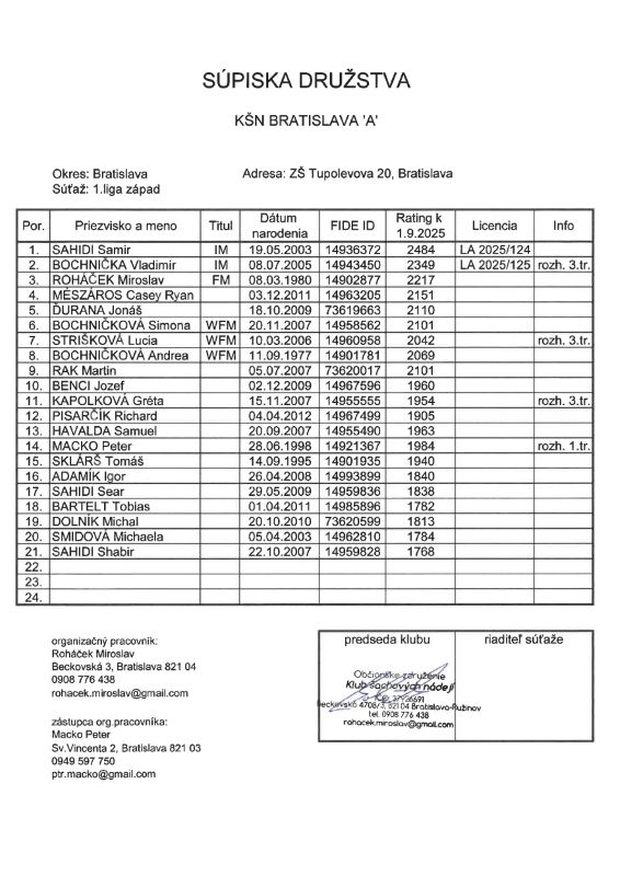 supiska001